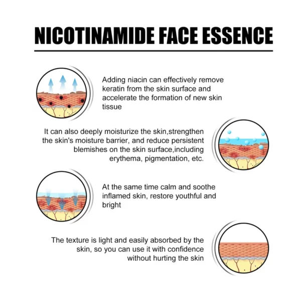 OFF-SEAGRIL™ Niacinamide Facial Essence