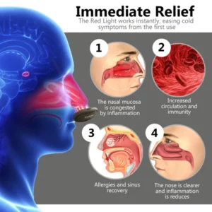 Yagoo™ RespiRelief Red Light Nasal Therapy Instrument