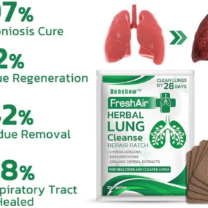 Dobshow™ FreshAir Herbal Lung Cleanse Repair Patch