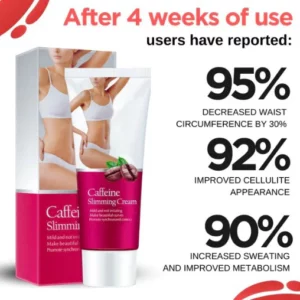 Caffeine Slimming Cream