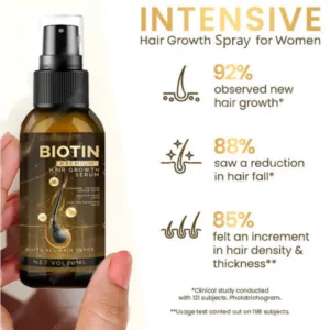 Biotin Premium Hair Booster