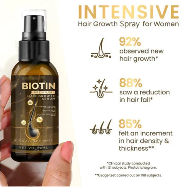 Biotin Premium Hair Booster