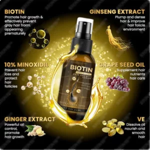 Biotin Premium Hair Booster