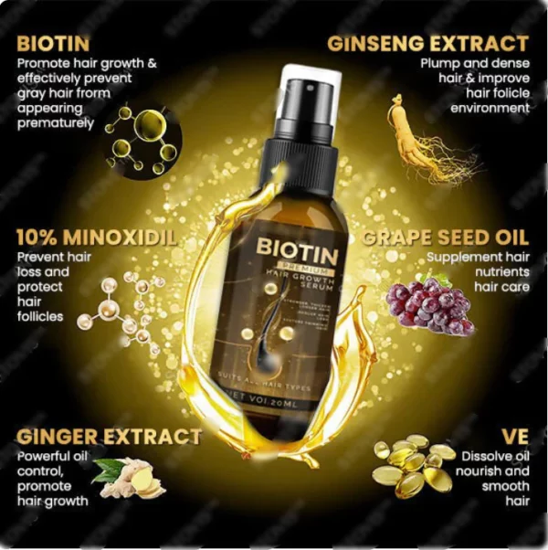 Biotin Premium Hair Booster