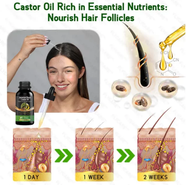 Jamaican Black Castor Oil Rapid Hair Growth Serum