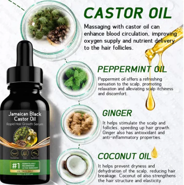 Jamaican Black Castor Oil Rapid Hair Growth Serum