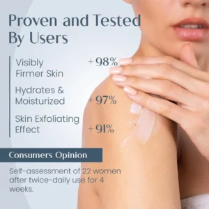 Ceoerty™ GlowBod Skin Firming Lotion