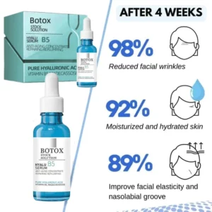 Botox Facial Essence