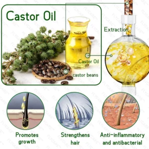 Jamaican Black Castor Oil Rapid Hair Growth Serum