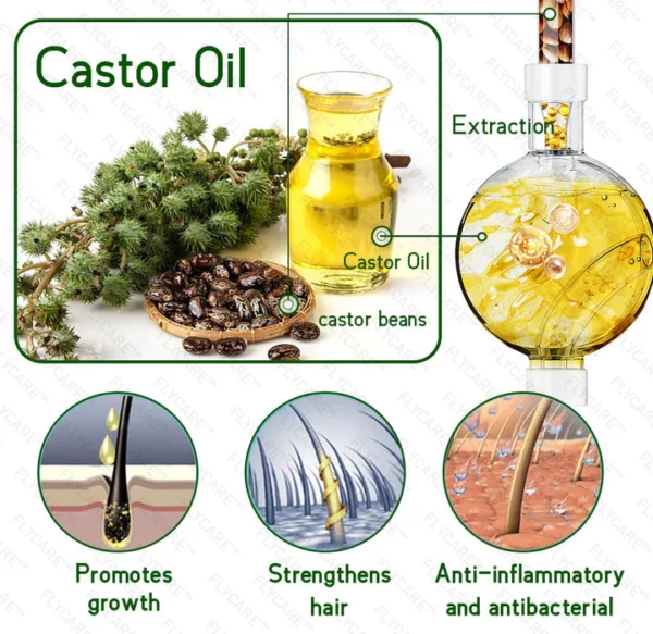 Jamaican Black Castor Oil Rapid Hair Growth Serum