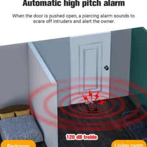 Door Resistance Anti-Theft Alarm（for your safety）