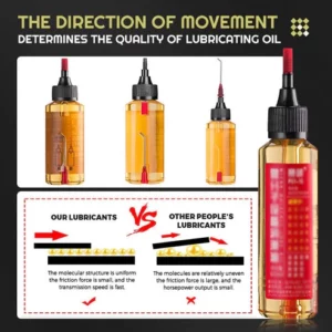 Revolutionary Mechanical Lubricant: The Key to Long-Lasting Machine Performance!