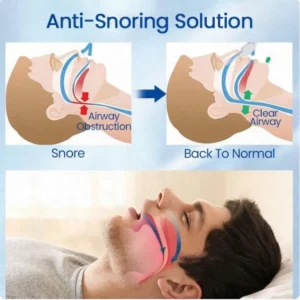 BreatheBright Nasal LED Therapy Device