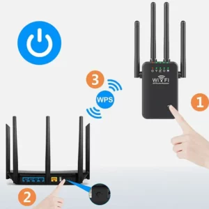 WiFi Extender Signal Booster