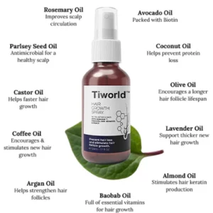 Tiworld™-Hair Growth Spray