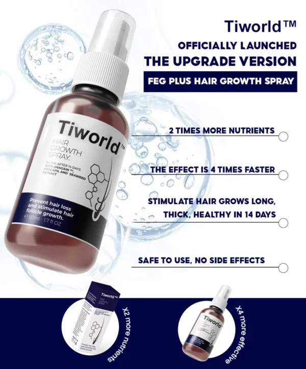 Tiworld™-Hair Growth Spray