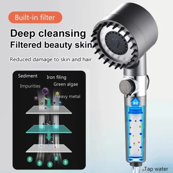 50%OFF 2-in-1 bath and skin care, multi-functional massage shower