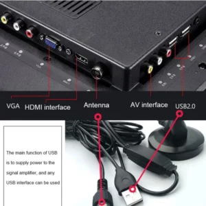 HD digital TV signal receiver for indoor use