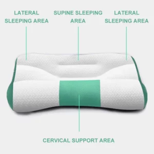 Super Ergonomic Pillow——2 pieces with free delivery