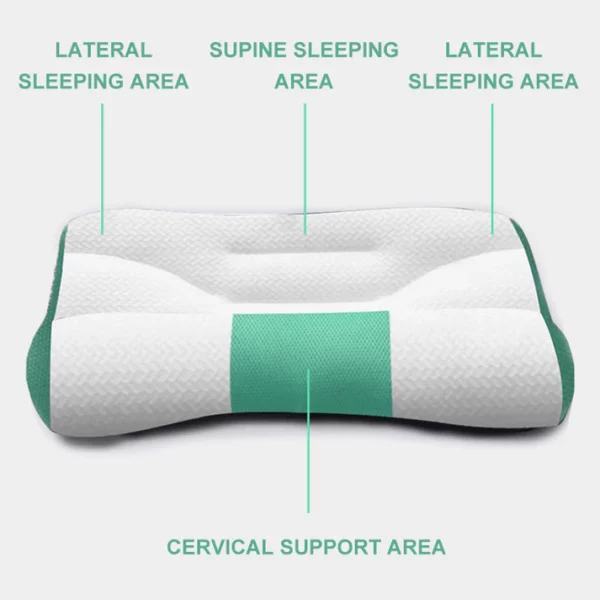 Super Ergonomic Pillow——2 pieces with free delivery