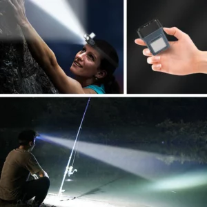 Waterproof Rechargeable Super Bright Headlamp with 5 Modes