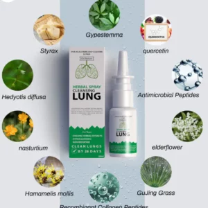 CLEARANCE SALE - Organic Herbal Lung Cleanse Repair Nasal Spray