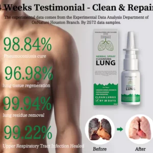 CLEARANCE SALE - Organic Herbal Lung Cleanse Repair Nasal Spray