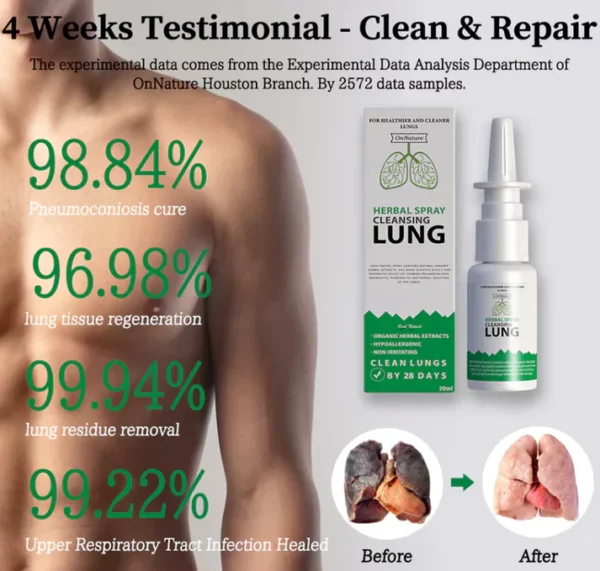 CLEARANCE SALE - Organic Herbal Lung Cleanse Repair Nasal Spray