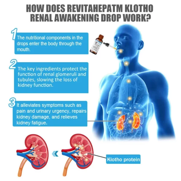 REVITAHEPA™ Klotho Renal Awakening Drop