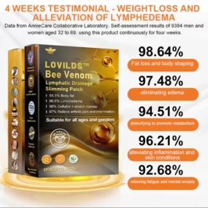 LOVILDS™ Bee Venom Lymphatic Drainage Slimming Patch