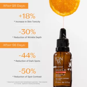 20% Vitamin C Anti-Aging & Bright Serum