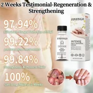 FIVFIVGO NAILGRO™ SERUM REPAIRS