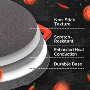 Non-Stick Electric Indoor Grill Pan