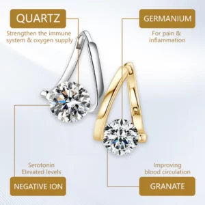 Ceoerty™ Lympho Boost Germanium Earrings