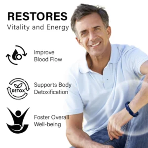 Oveallgo™ EXTRA RedUp-Iontherapie Prostate Relief Band