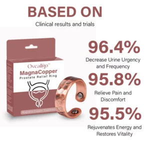 Oveallgo™ MagnaCopper Prostate Relief Ring