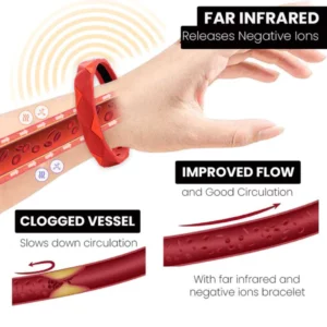 Fivfivgo™ Far Infrared Negative Ions Wristband