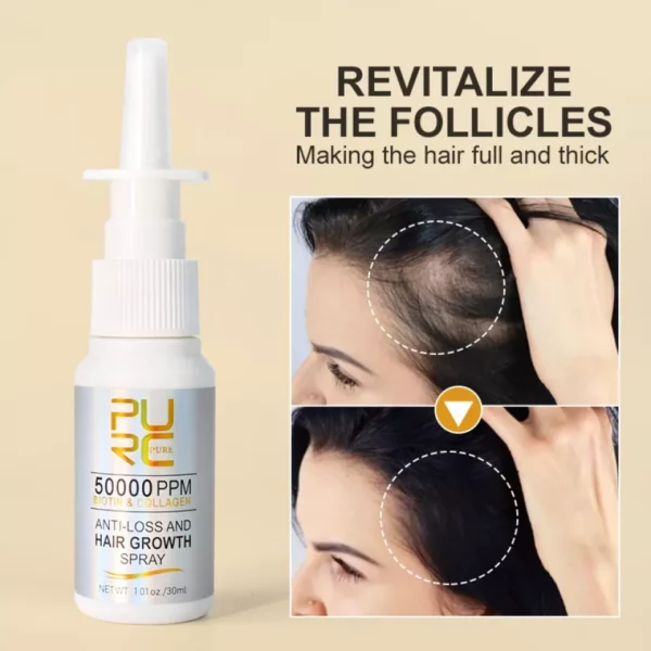 Biotin Anti-Loss & Hair Growth Spray