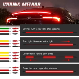 New external carbon fiber pattern car tail LED streamer light