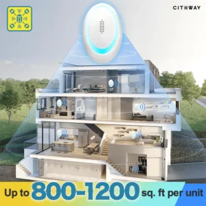 Cithway™ Ultrasonic Pest Repeller