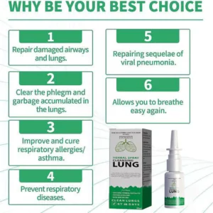 Lovilds™ Organic Herbal Lung Cleanse Repair Nasal Spray