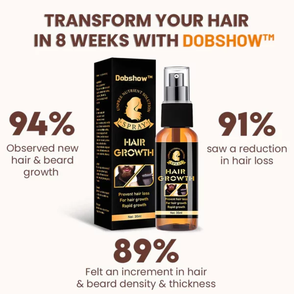 Dobshow™ PremiumLocks Biotin Hair & Beard Growth Spray