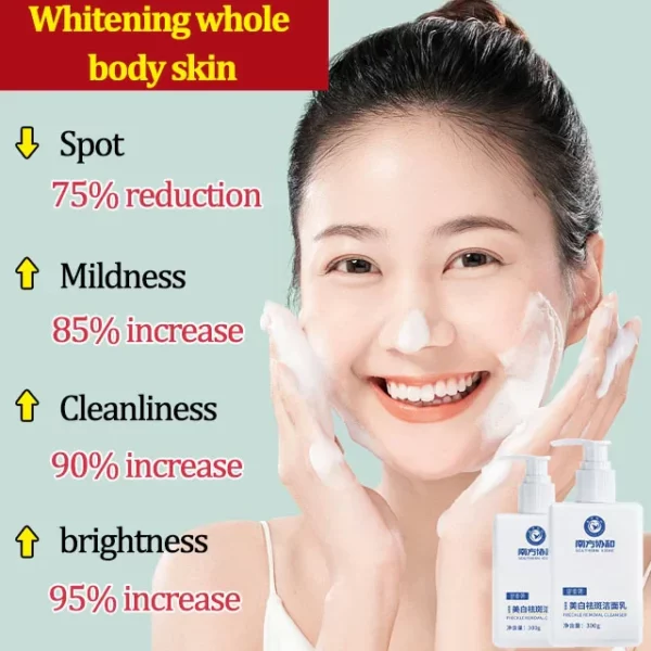 2024 Southern Xiehe Niacinamide Whitening Facial Cleanser