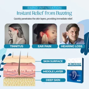 SonoRelief™ Tinnitus Relief Treatment Ear Patch