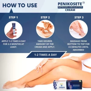 PENIKOSETE Ayurvedic Cream