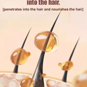 ANTI-HAIR LOSS AND HAIR GROWTH SOLUTION