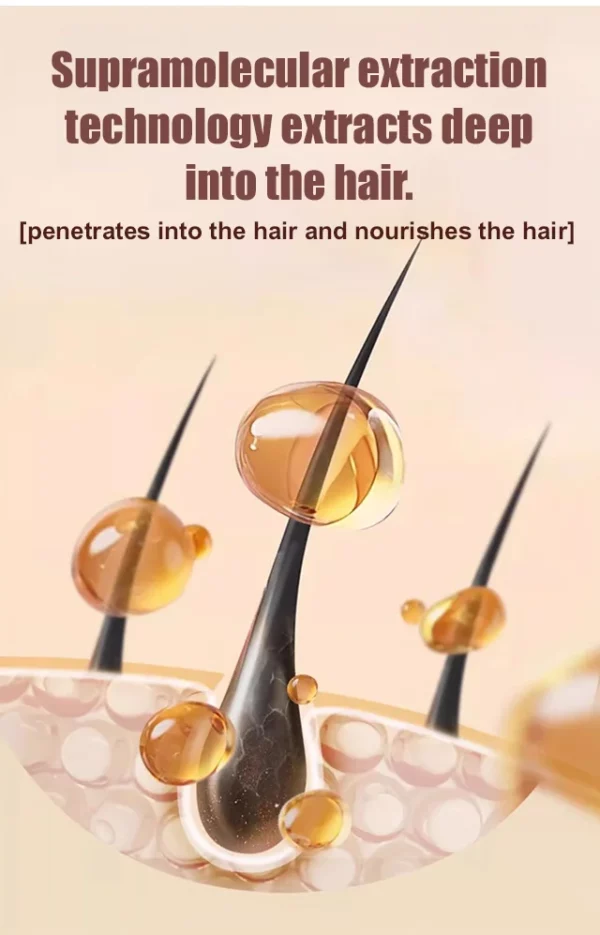 ANTI-HAIR LOSS AND HAIR GROWTH SOLUTION