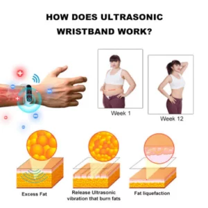 Fivfivgo™ Ultrasonic Fat Blasting and Detoxing Wristband - Energy Balance