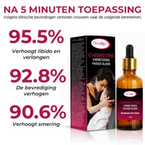 Oveallgo™ chemie-verbeterende passie-elixer