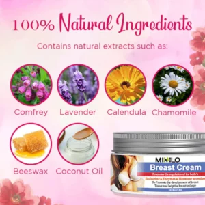 Women Shape Enlargement Cream